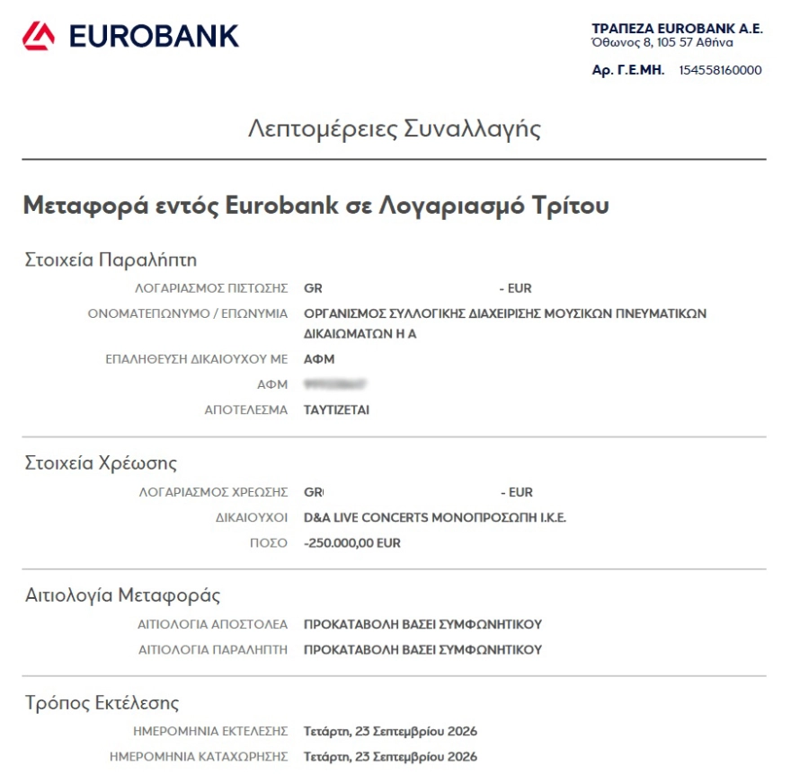Λάκης Γαβαλάς για Βίσση – Καρβέλα: «Είναι βλακεία να πετάξουν όλο αυτό» – Τα «καρφιά» για τις επιλογές της