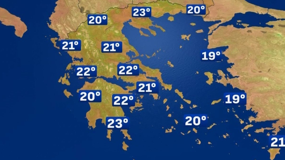 καιρός