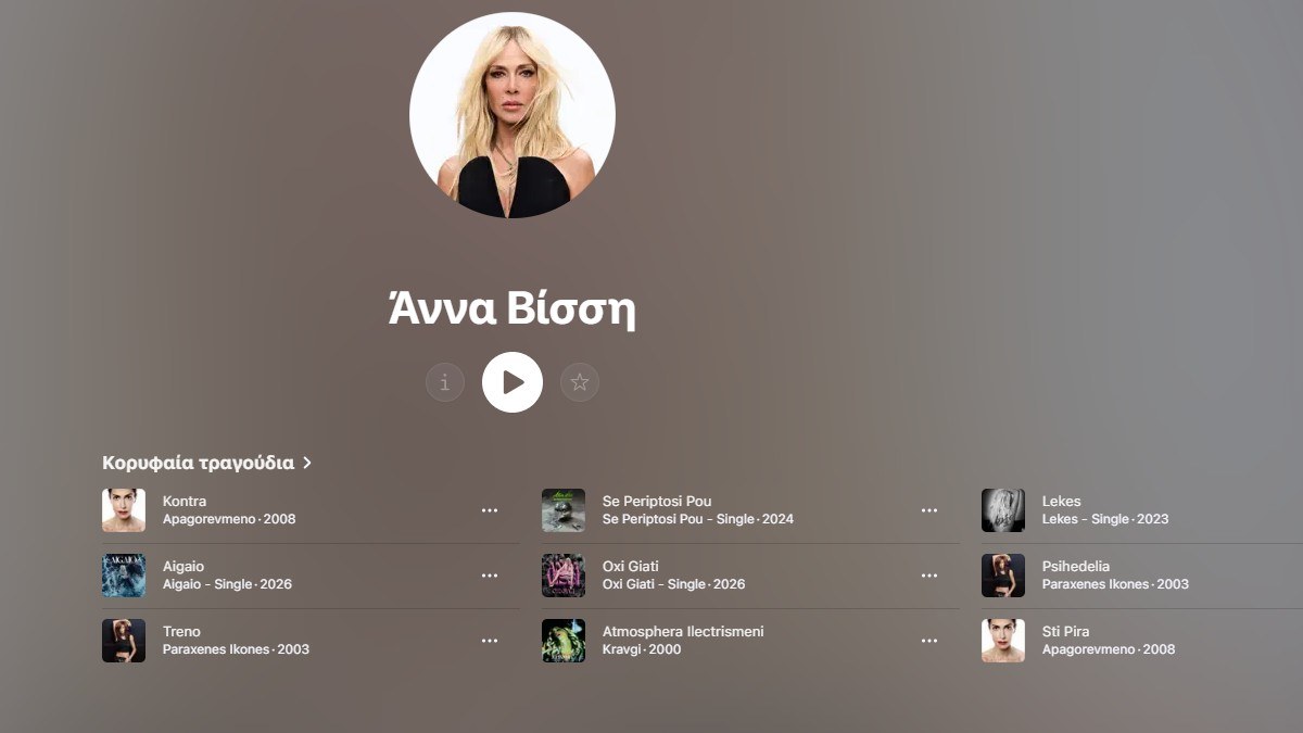 Βίσση Apple Music
